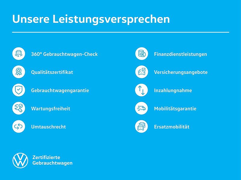 Volkswagen Golf United 1.5eTSI DSG Navi LED ACC Sitzhzg.