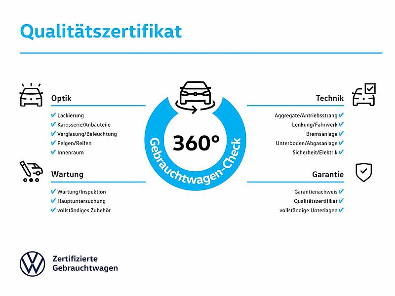 Volkswagen Golf GTI 2.0TSI DSG BlackStyle Navi IQ. Light